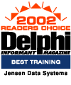 Best Training 2002